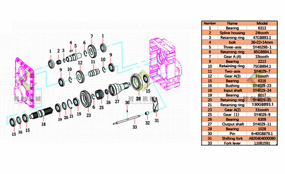 Beli Zoomlion Sany Truk Pompa Beton Stiebel Sany Transfer Case Gigi Besar 44 Gigi online manufacture
